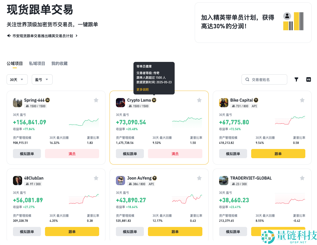 币安现货跟单交易全解析：优势、风险与新手入门指南