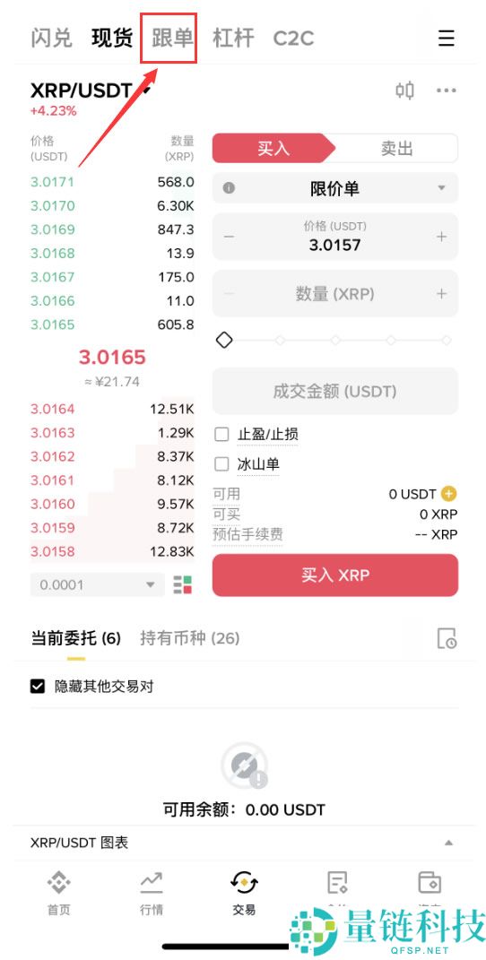 币安现货跟单交易全解析：优势、风险与新手入门指南