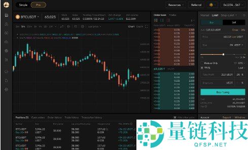 什么是 Aster？2025 年 DeFi 永续期货交易的革命性创新平台