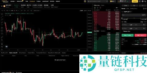 什么是 Aster？2025 年 DeFi 永续期货交易的革命性创新平台