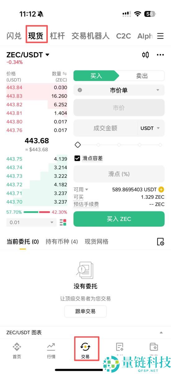 ZEC 币暴涨原因揭秘：什么是隐私币？新手如何用币安投资指南