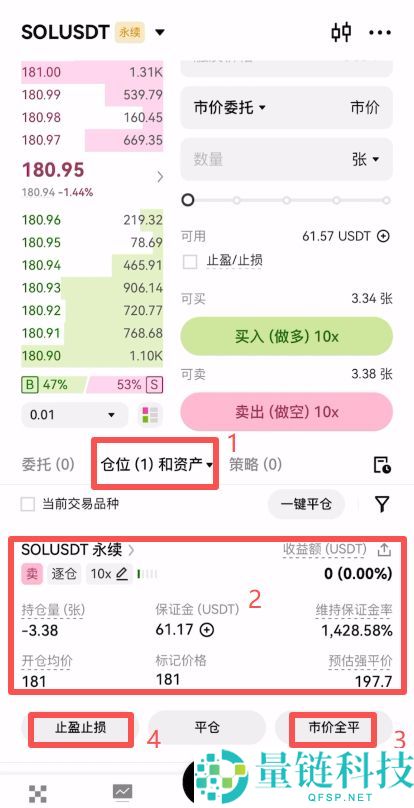 2026 年欧易合约手续费全攻略：最新费率标准、计算公式与省钱技巧
