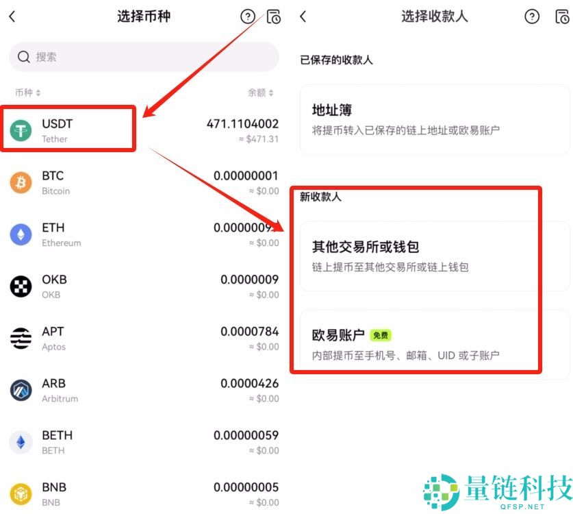 2026 年欧易合约手续费全攻略：最新费率标准、计算公式与省钱技巧