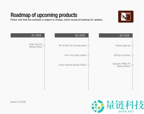 猫头鹰玄色版 NF-A12x25 G2 即将发布：官方预热开启，等待近一年终迎新品