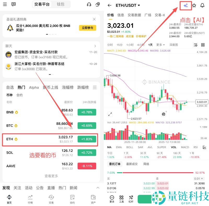 币安 AI 是什么？安全吗？2024 最新加密货币买卖详细教程