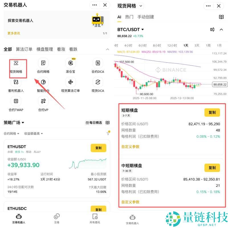 币安 AI 是什么？安全吗？2024 最新加密货币买卖详细教程