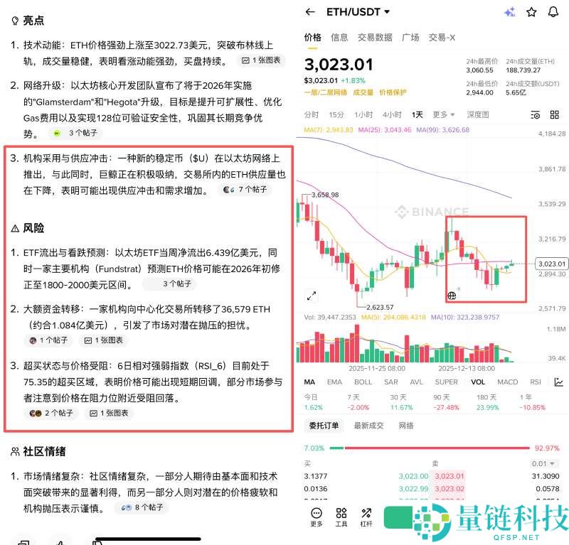 币安 AI 是什么？安全吗？2024 最新加密货币买卖详细教程