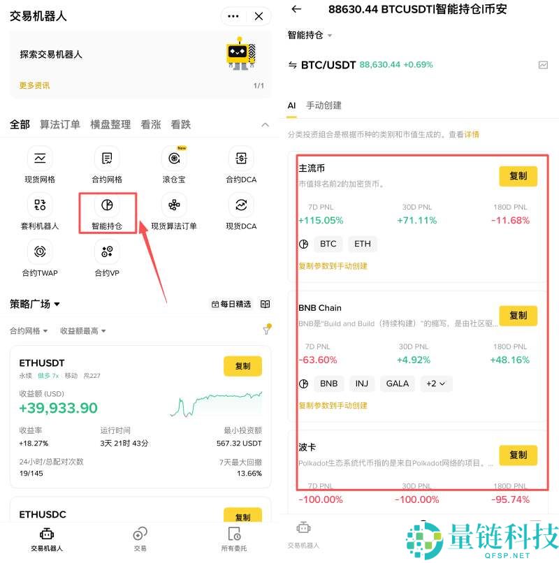 币安 AI 是什么？安全吗？2024 最新加密货币买卖详细教程