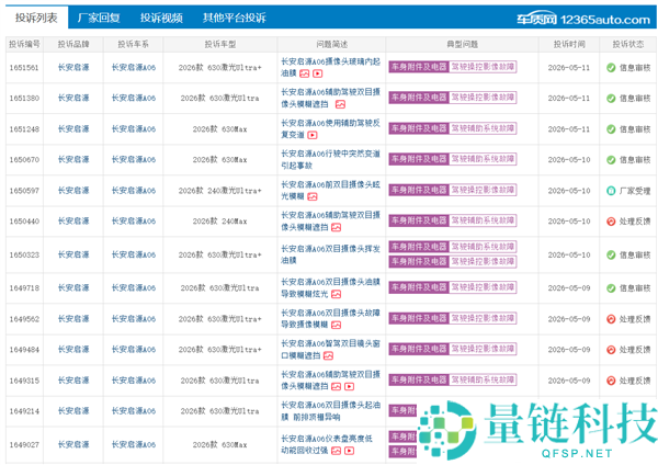 长安启源 A06 摄像头严重油膜致辅助驾驶失效，车主维权引关注