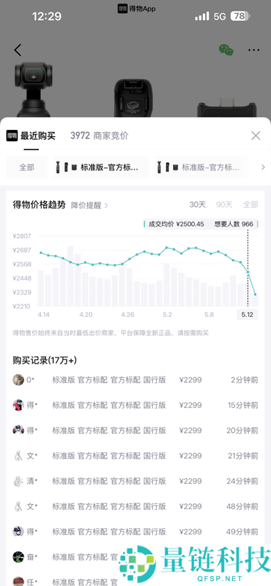 大疆 Pocket 3 狂降 1400 元！绝佳入手时机，Pocket 4 溢价依旧坚挺