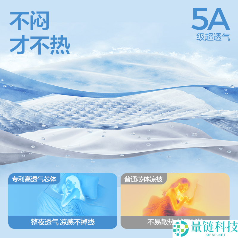 网易严选第 8 代果冻夏凉被大促：好评率 99%，补贴后仅需 88 元起