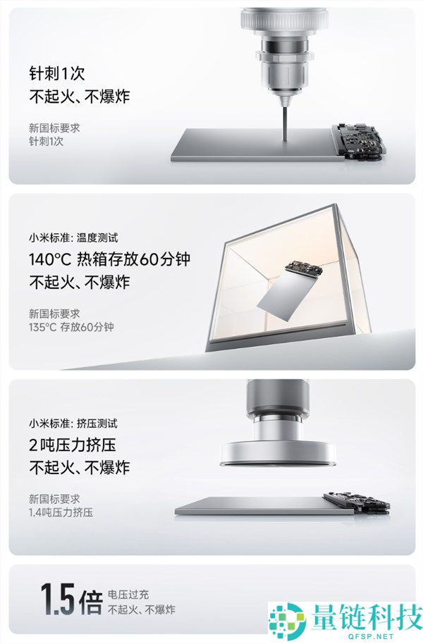 雷军推荐！小米金沙江充电宝：13.2mm 超薄磁吸设计，10000mAh 大容量