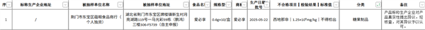 网红糖果检出超高剂量伟哥：每千克含 125000 毫克，被查后仍违规售卖