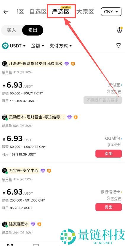 币安平台币 BNB 深度解析：发展逻辑、核心价值与投资前景