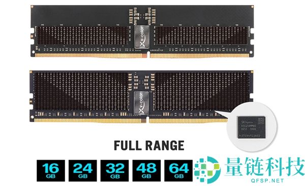 全何科技发布 256GB RDIMM 内存：突破容量上限，完美适配英特尔至强 6
