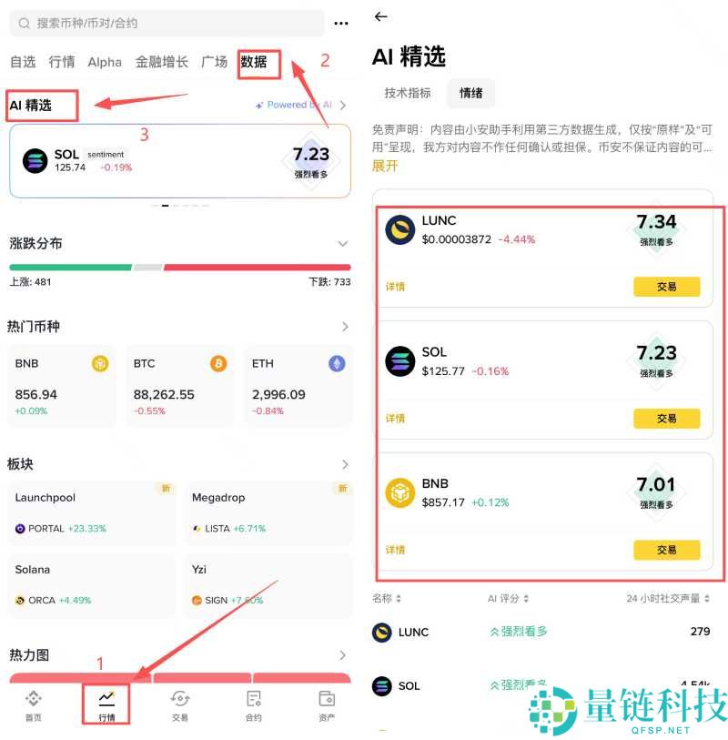 币安 AI 是什么？核心服务、安全指南与详细操作教程