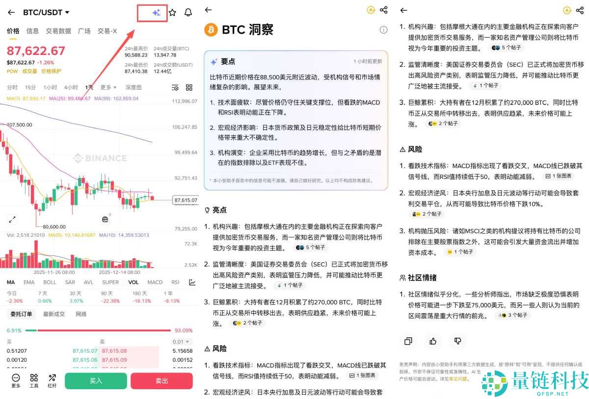 币安 AI 是什么？核心服务、安全指南与详细操作教程