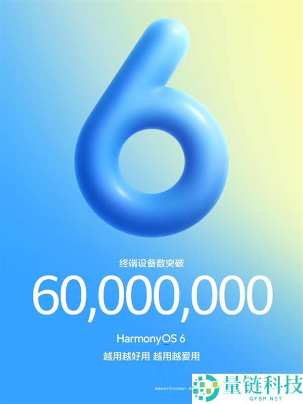 华为鸿蒙 6 终端突破 6000 万：与安卓 iOS 三分天下，开启全新时代