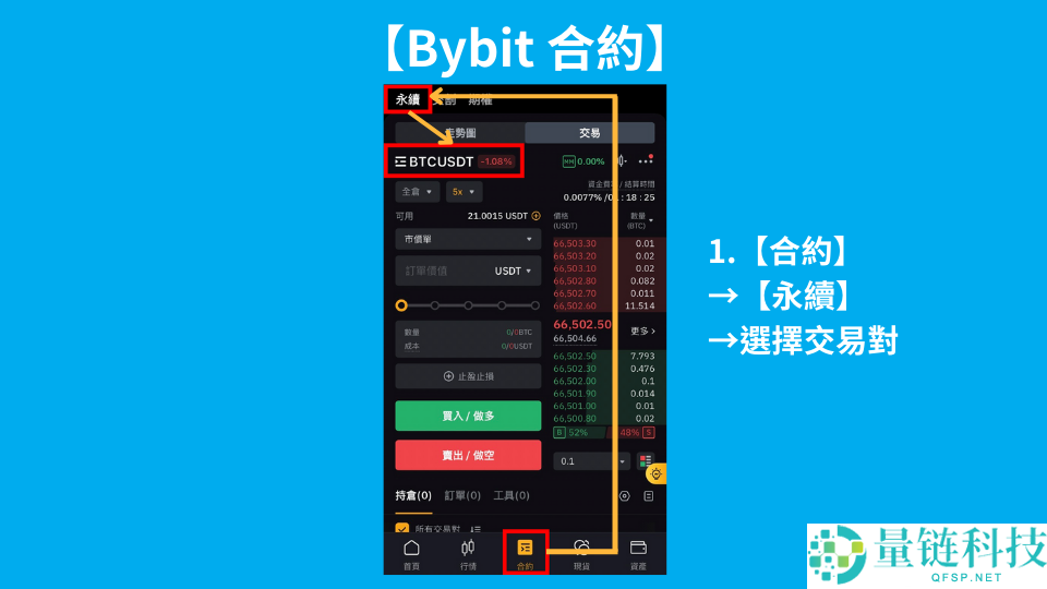 Bybit 新手全攻略 2026：注册认证、充值及购买比特币详细教程