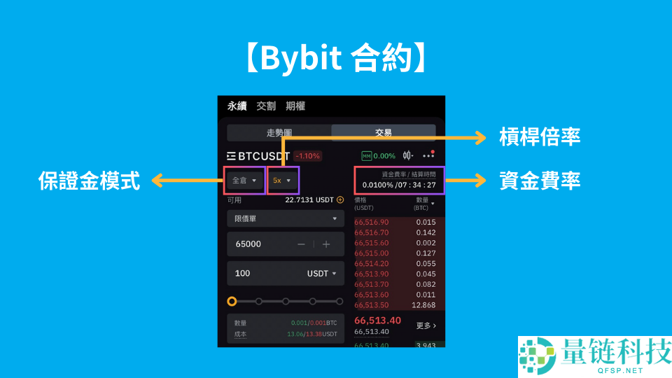Bybit 新手全攻略 2026：注册认证、充值及购买比特币详细教程