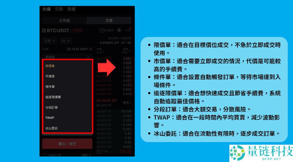 Bybit 新手全攻略 2026：注册认证、充值及购买比特币详细教程