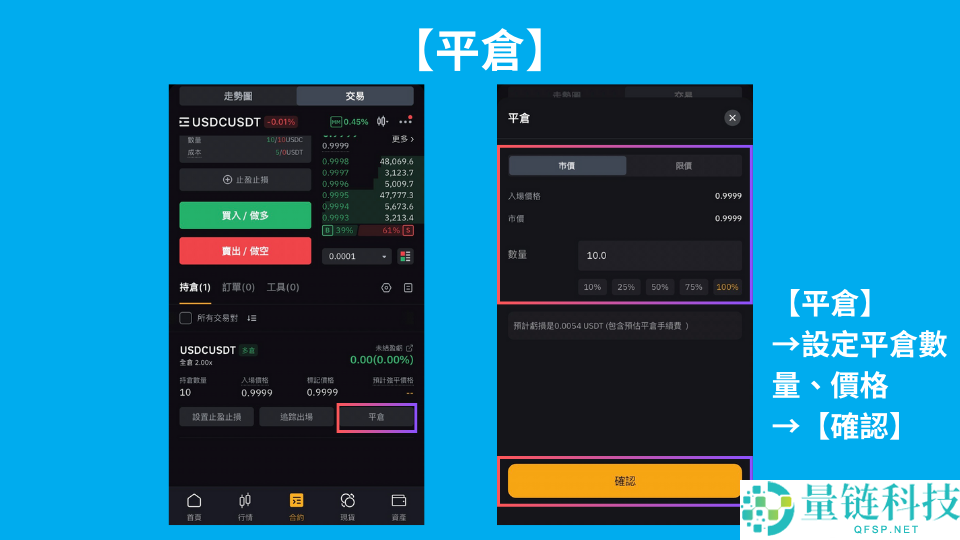 Bybit 新手全攻略 2026：注册认证、充值及购买比特币详细教程