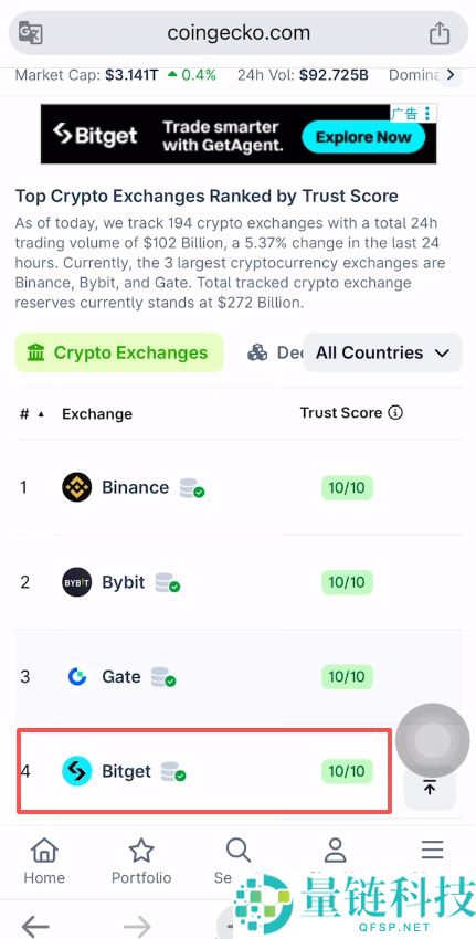 Bitget 交易所安全吗？2026 最新注册指南与 50% 返现攻略