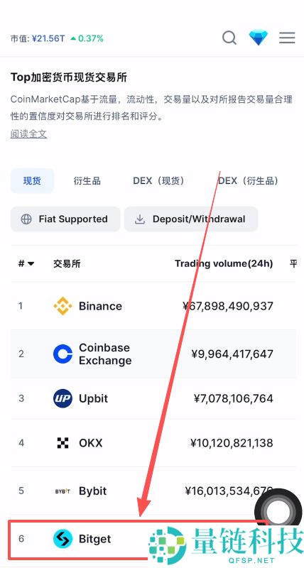 Bitget 交易所安全吗？2026 最新注册指南与 50% 返现攻略