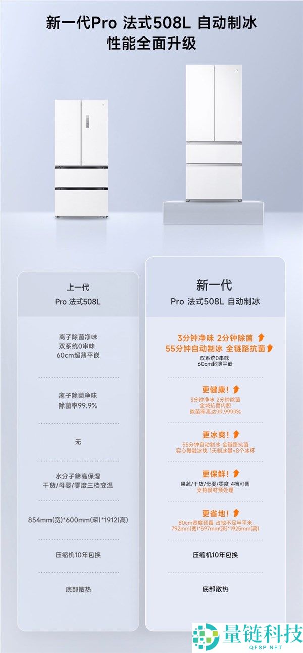 小米米家冰箱 Pro 508L 发布：60cm 超薄平嵌 + 主动制冰，3569 元起