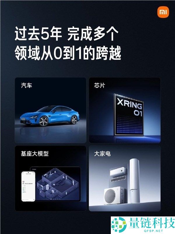 小米 5 年研发投入 1055 亿！雷军宣布未来 5 年将超 2000 亿