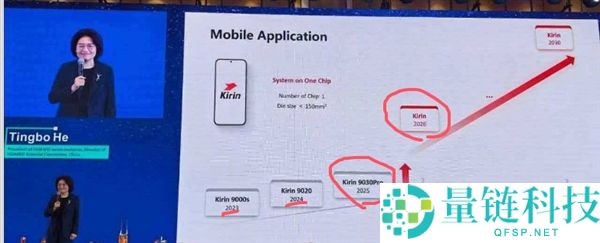华为 Mate 90 首发麒麟 2026：首款“韬定律”手机性能曝光远超预期