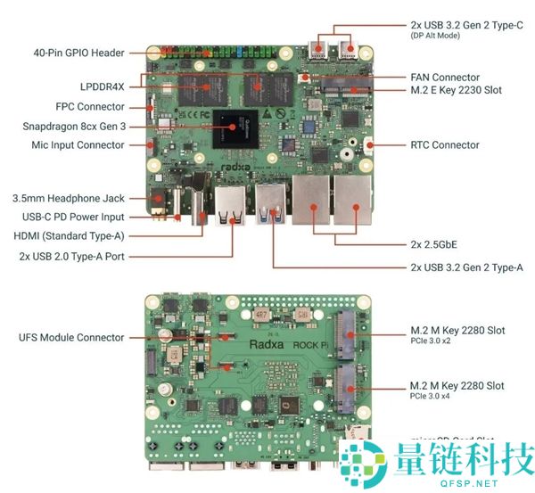 5 年前高通骁龙 8cx Gen3 迷你主板首发：性能惊喜，价格亲民