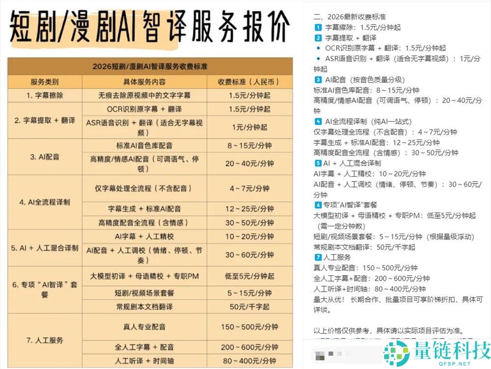 短剧出海狂飙：揭秘幕后玩家如何稳稳收割盈利