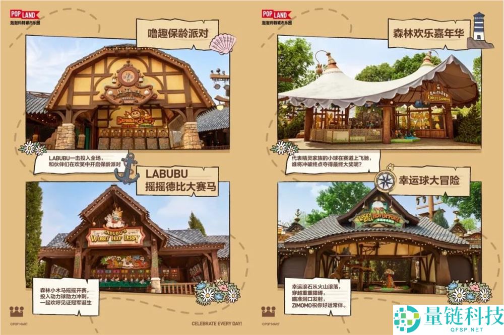 为什么人人都要做「新乐园」？深度解析其核心价值与未来趋势