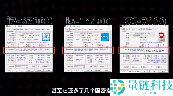 兆芯 ZX-86 处理器 100% 中标海南智慧教育项目，交付超 3.4 万台