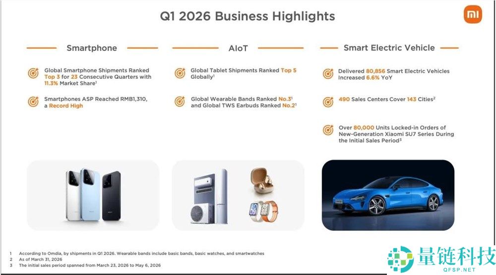 稳住基本盘！小米紧追 DeepSeek，AI 布局加速突围