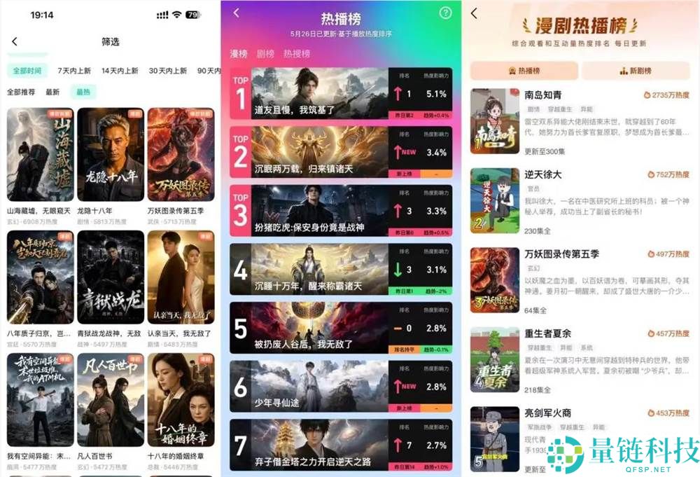 短剧进入存量厮杀：如何入局不亏？2024 最新破局策略