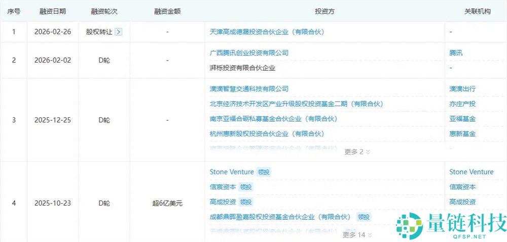 无人配送新赛道：揭秘“新石器们”的激烈角力与未来布局