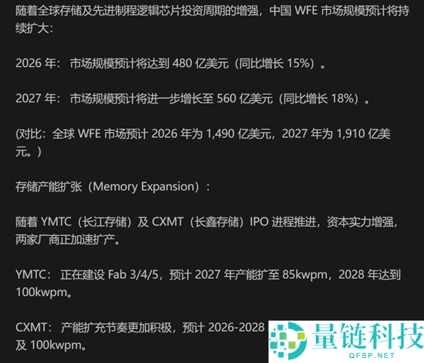 疯狂涨价终结！国产闪存芯片产能即将爆发，价格有望回落