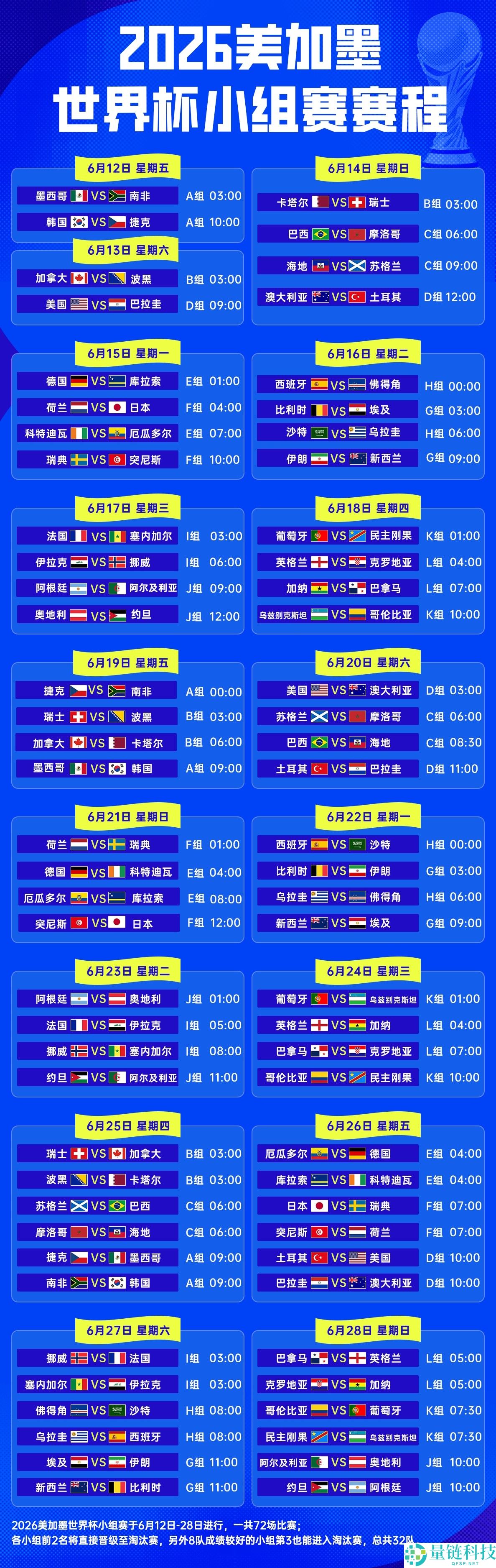 2026世界杯在线观看，世界杯在线直播平台：央视频观看方法