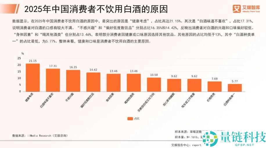 茶饮醉酒、酒企下海：微醺经济如何俘获年轻消费者？