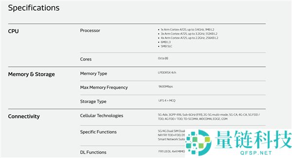 新一代神 U 天玑 8550 发布：台积电 4nm+ 全大核，联发科最强 8 系 Soc