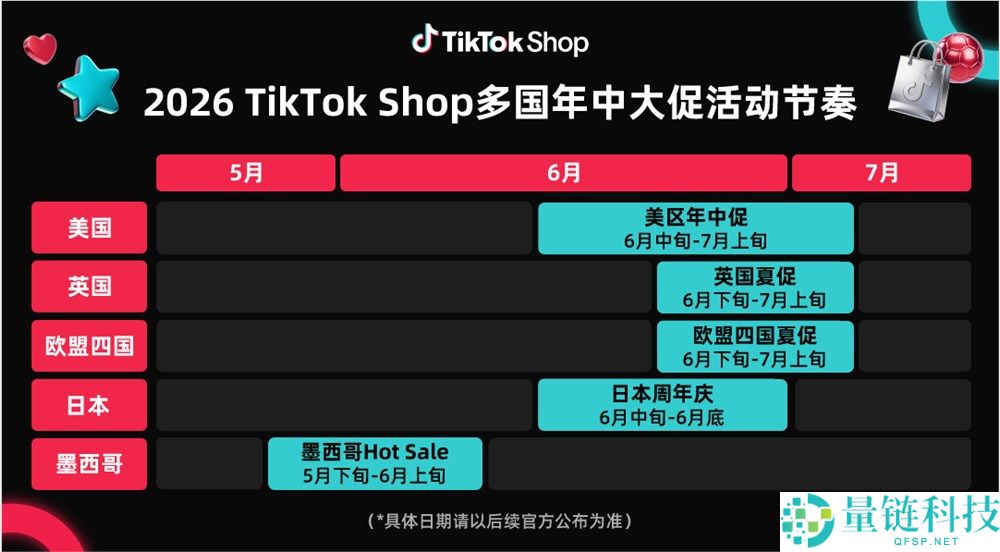TikTok Shop 年中狂欢开启！高手 ERP2026 卖家实操全攻略