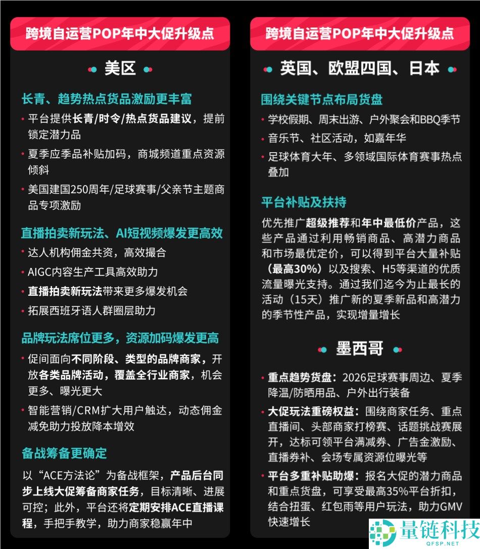 TikTok Shop 年中狂欢开启！高手 ERP2026 卖家实操全攻略