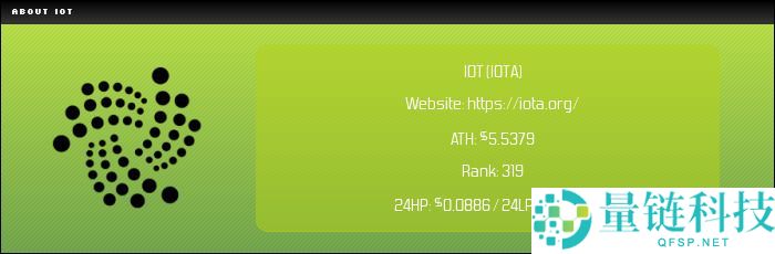 IOTA 币未来前景与价格预测：购买指南及历史走势深度解析