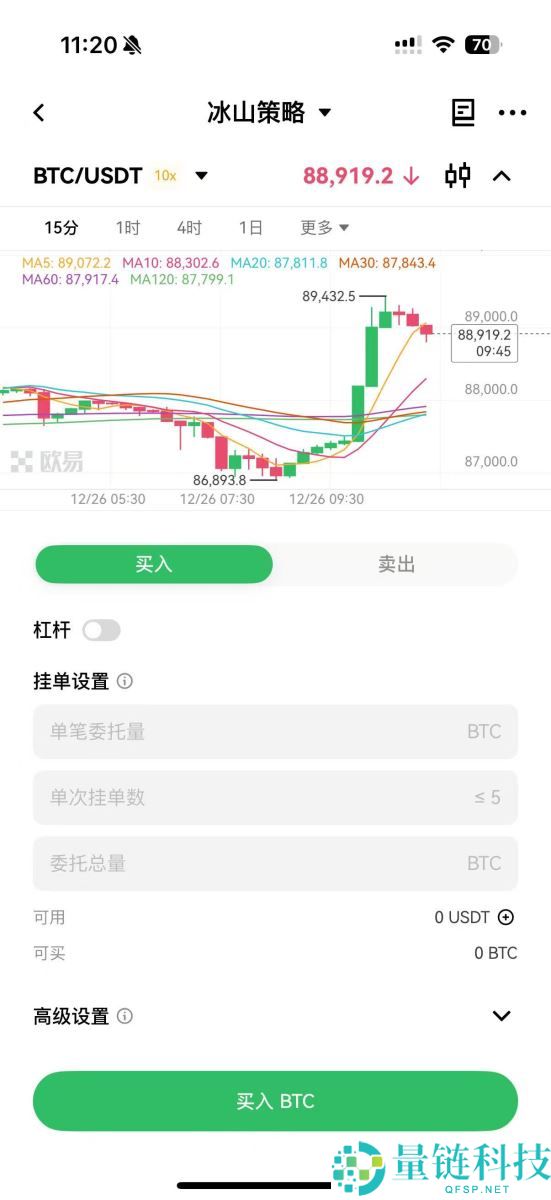OKX 策略交易全解析：8 大核心策略详解与新手入门指南