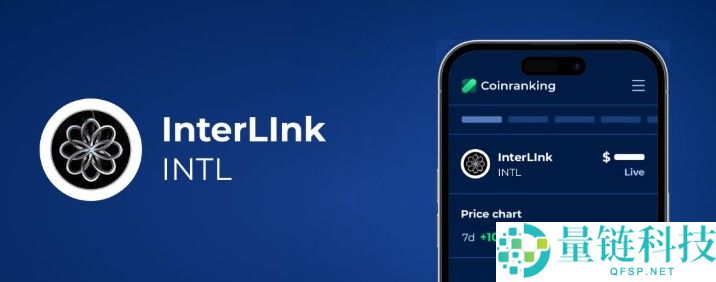 什么是 InterLink (INTL)？深度解析与 2026 年价格预测