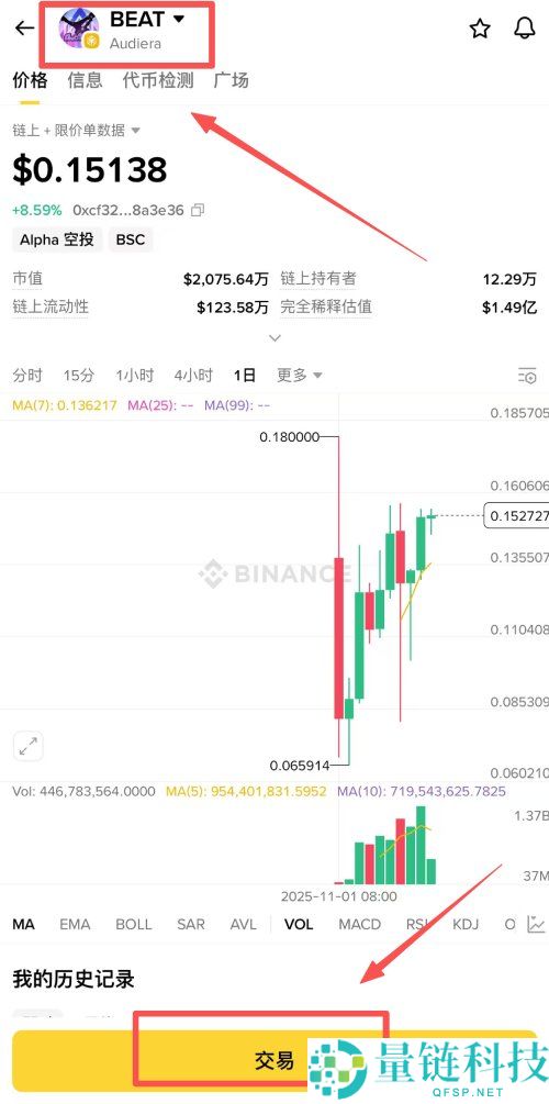 BEAT 币深度解析：2026 年最新价格预测、游戏生态全景与投资前景