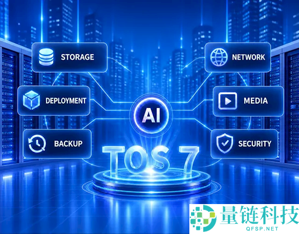 铁威马TOS7即将上线：全球首款内置AI的原生NAS操作系统全面升级