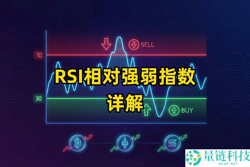 RSI 相对强弱指数详解：如何精准识别加密货币超买与超卖信号